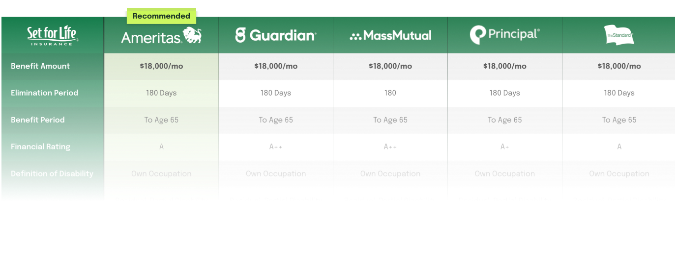 SXSQ Form Preview